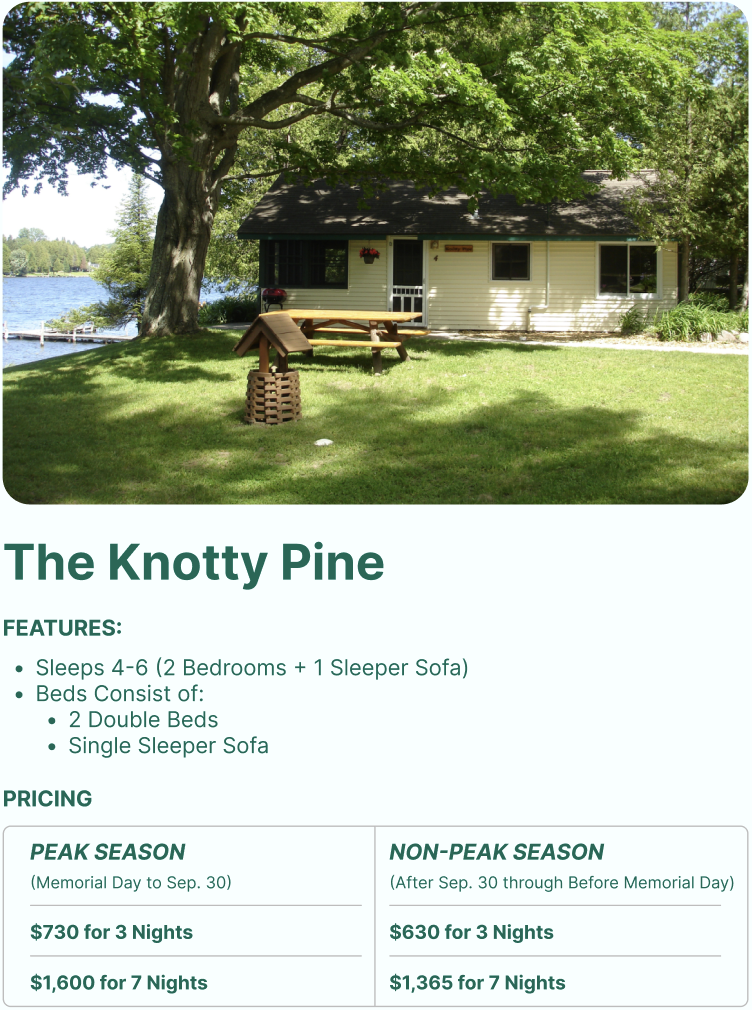 Northaire Resort Lodging & Cabin Rentals Torch Lake, Michigan